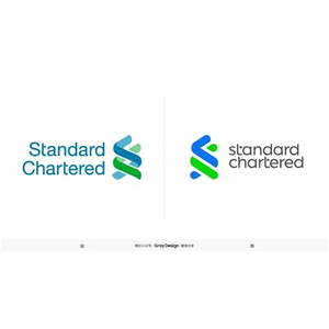 Thestandard.co.zw